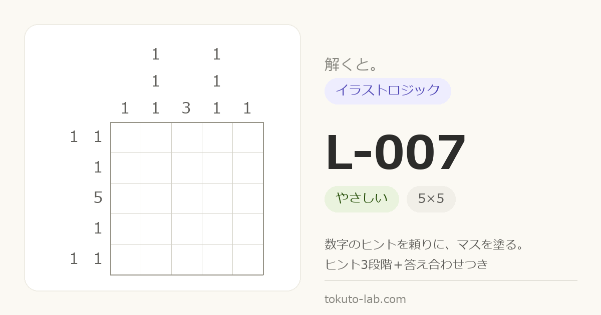 L-007 イラストロジックの問題（5×5マス・やさしい）の数字ヒント付きグリッド
