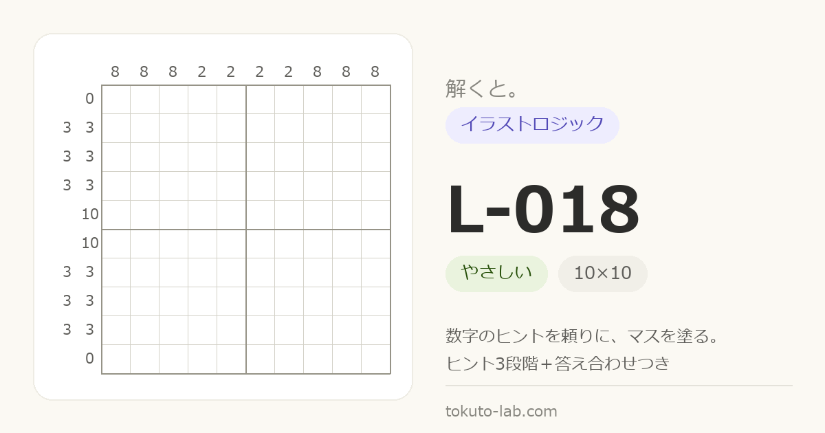 L-018 イラストロジックの問題（10×10マス・やさしい）の数字ヒント付きグリッド