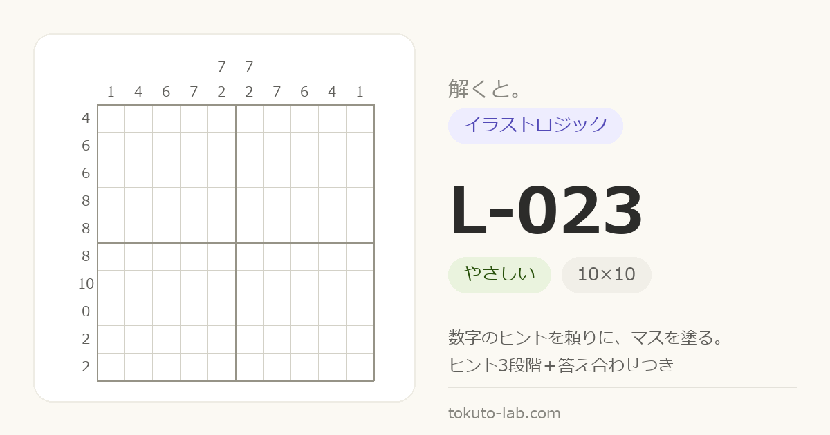 L-023 イラストロジックの問題（10×10マス・やさしい）の数字ヒント付きグリッド